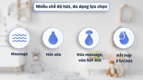 Máy hút sữa điện đôi Galena GA-01